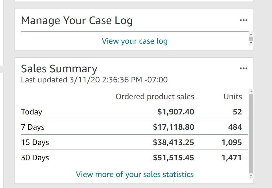 sales March 11 2020 50k